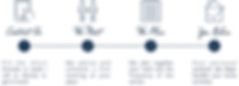 HIW.png