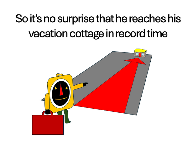 Miles shows the quickest way to his destination