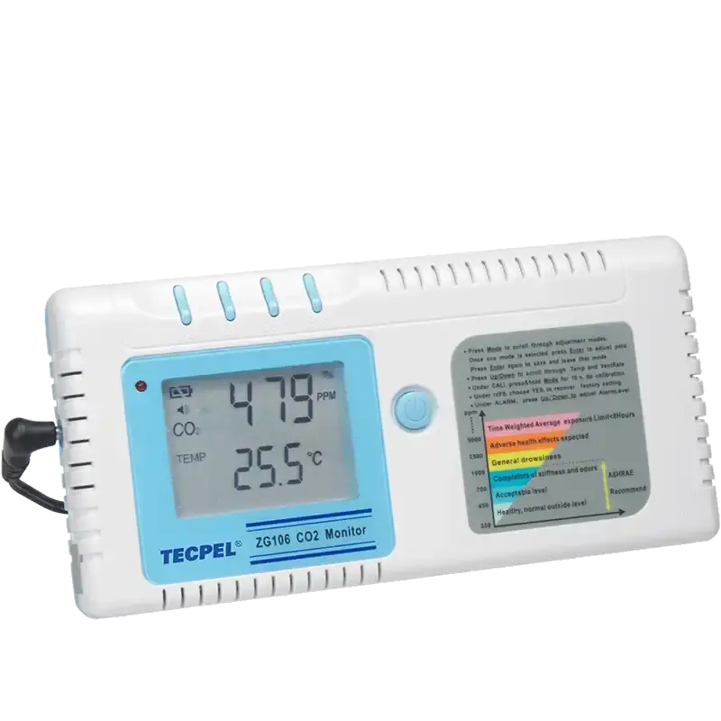 TECPEL ZG-106 CO2 and Thermometer