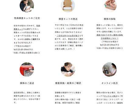 性病セルフ検査