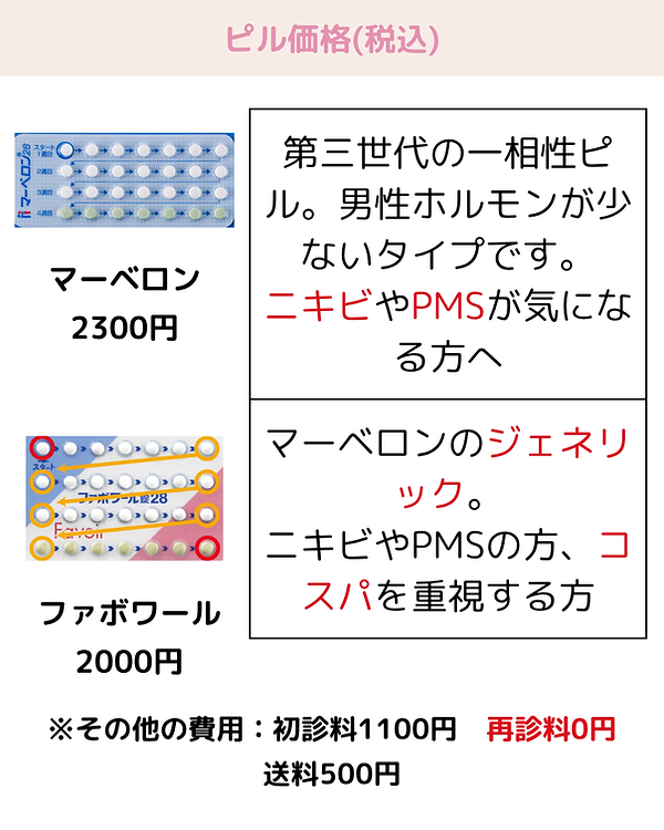 LINEでオンラインピル.png