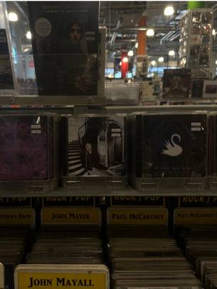 my favorite playlists i listen to when i feel…