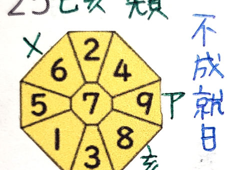 2020年6月25日(木)