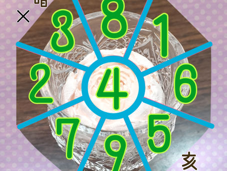 2020年7月7日(火) 七夕