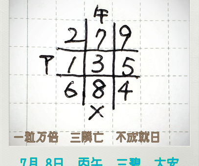 体が重いのは脂肪のせい、だけでもない