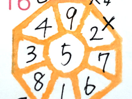 2020年2月16日(日) 一粒万倍日