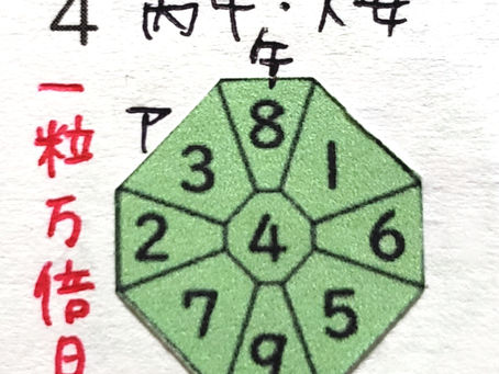 2020年3月4日(水)