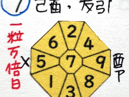 2020年3月7日(土) 今年初のお水取りのチャンスです!