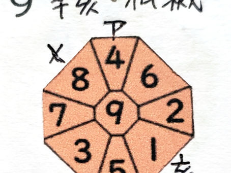 2020年3月9日(月)