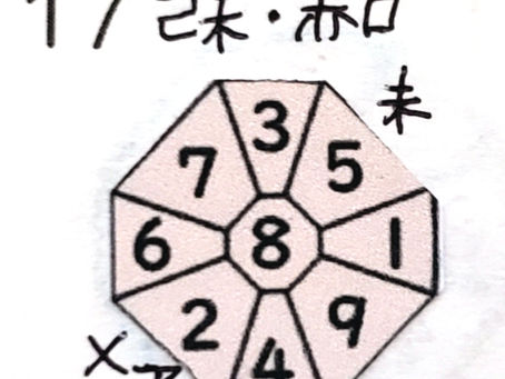 2020年3月17日(火)