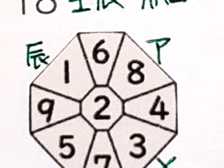 2020年6月18日(木)