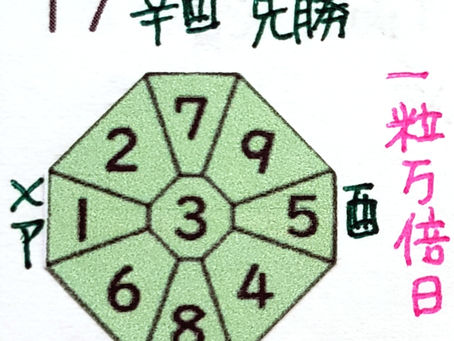 2020年7月17日(金) 一粒万倍日
