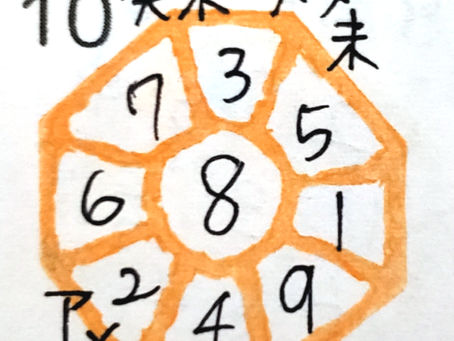 2020年2月10日(月)