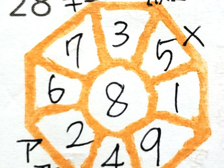 2020年2月28日(金)