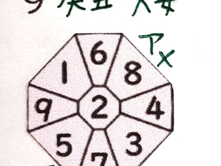 2020年7月9日(木) 間日