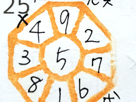 2020年2月25日(火)