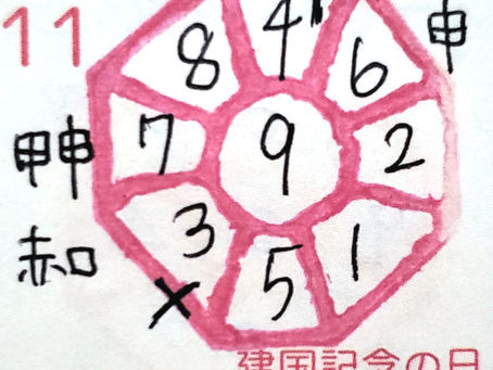 2020年2月11日(火)