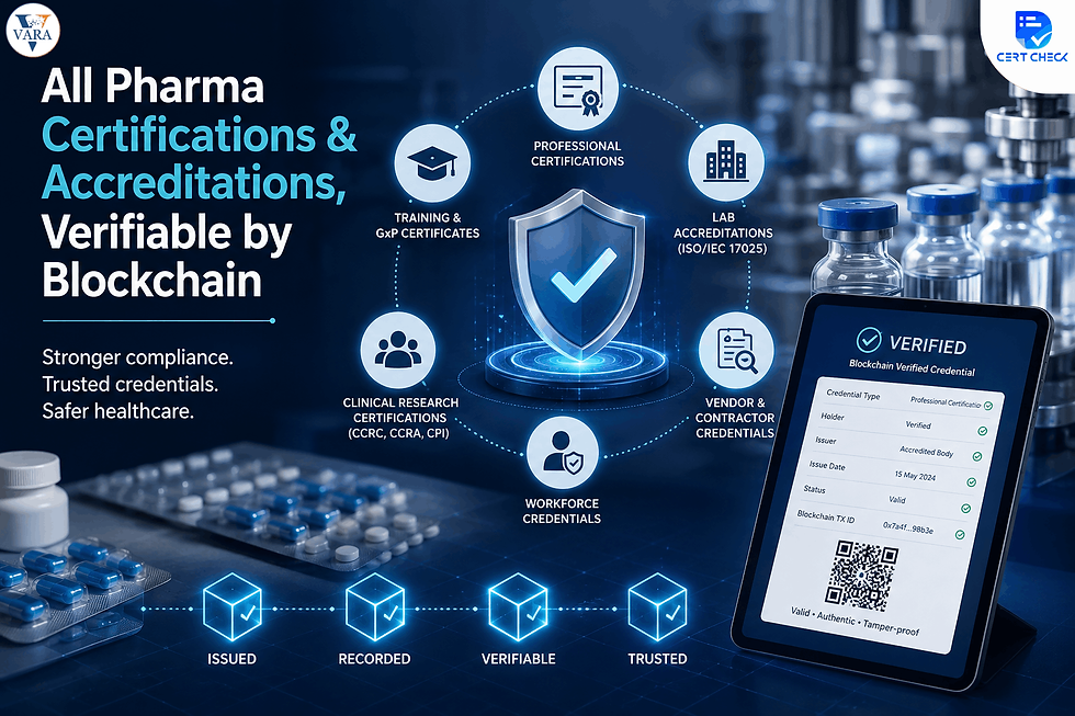 Pharmaceutical certifications and accreditations verified through blockchain, showing professional credentials, laboratory accreditation, workforce certifications, vendor credentials, and a verified digital certificate.