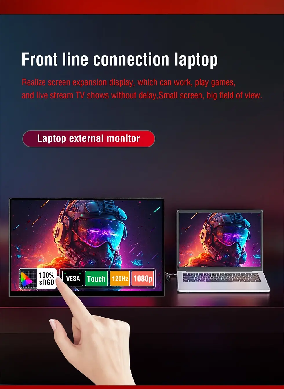 Thumbnail: Anmite 18.5' Portable TouchScreen Monitor 120Hz 100% SRGB With Screen Holder Sta