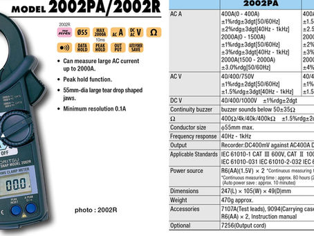 Kyoritsu 2002PA 2000A AC Clamp Meter