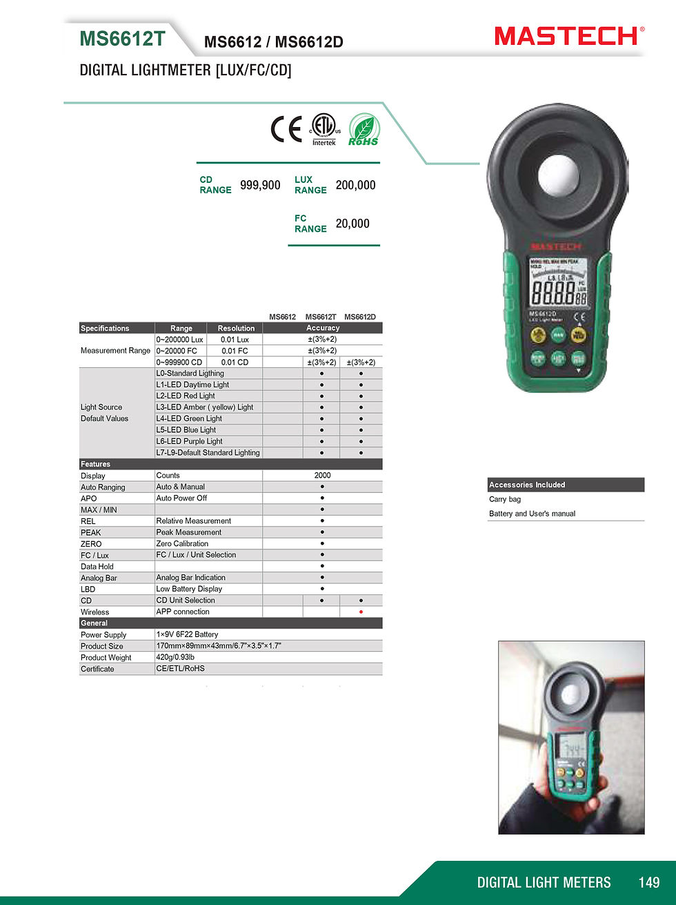 Thumbnail: Mastech MS6612 Digital Light Meter/Lux Meter
