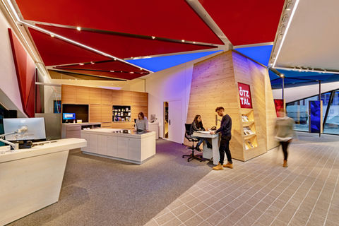 Einzelhandel & Shopping