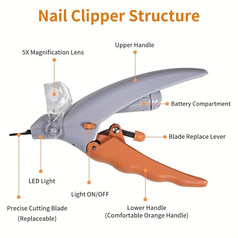 Thumbnail: LED Pet Nail Clippers with Safety Guard