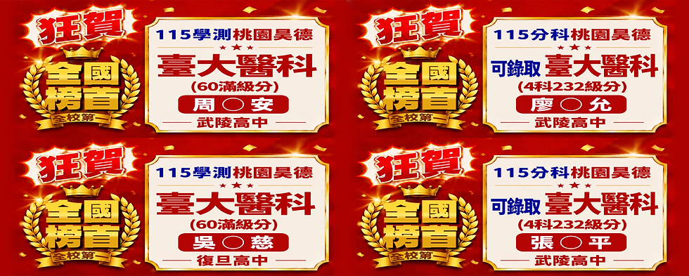 115台大醫科