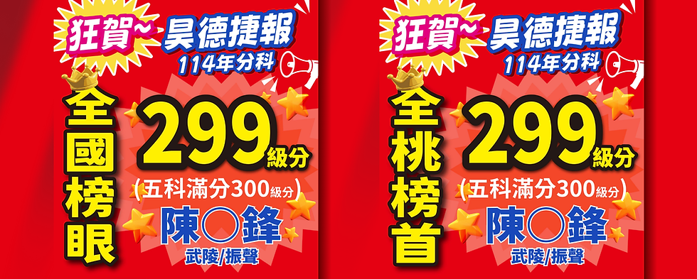 114年分科捷報