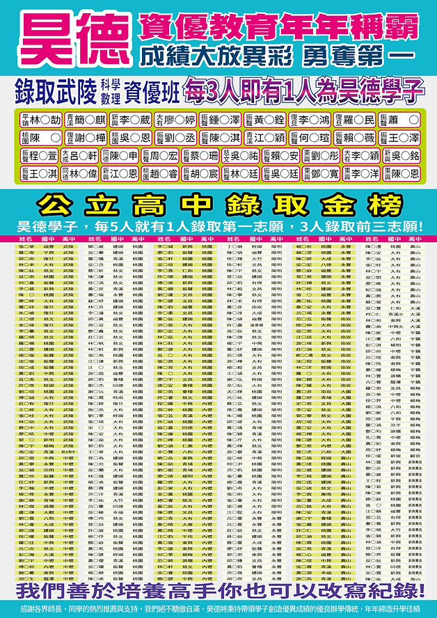 114年8年級數理化學資優班02.jpg