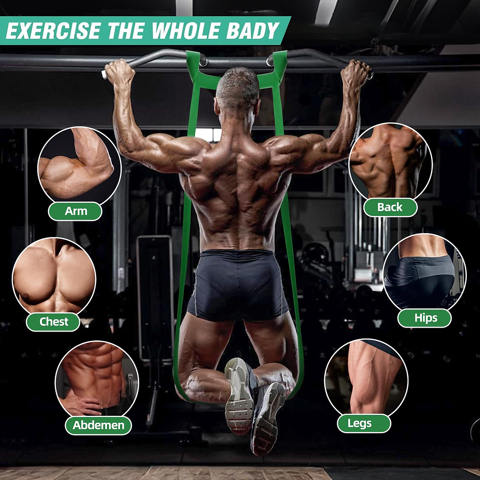 Thumbnail: 7 Levels Heavy-Duty Resistance Bands for Strength & Fitness Training