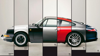 Generations