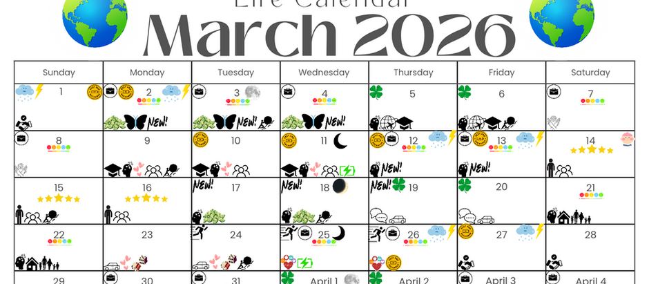 📅 March 2026 🍀 Aquarius 💵