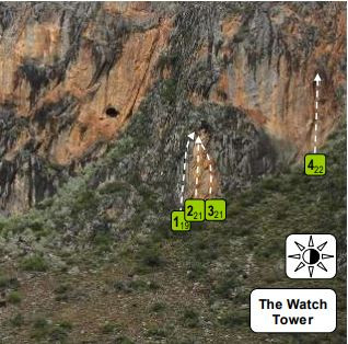 The Watch Tower