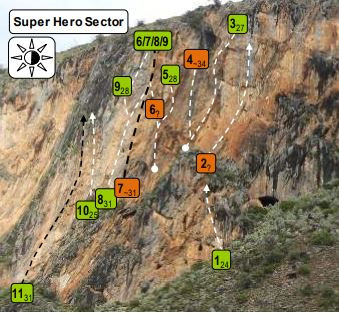Super Hero Sector
