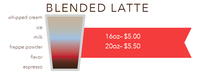 Blended Latte