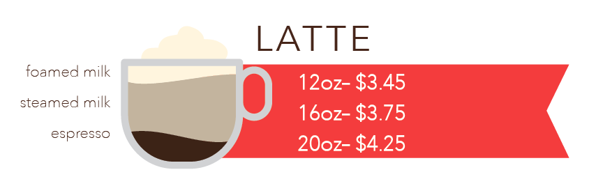 Latte