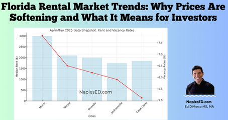 Florida Rental Market Trends: Why Prices Are Softening and What It Means for Investors