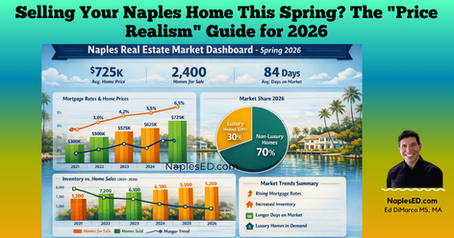Selling Your Naples Home This Spring? The "Price Realism" Guide for 2026
