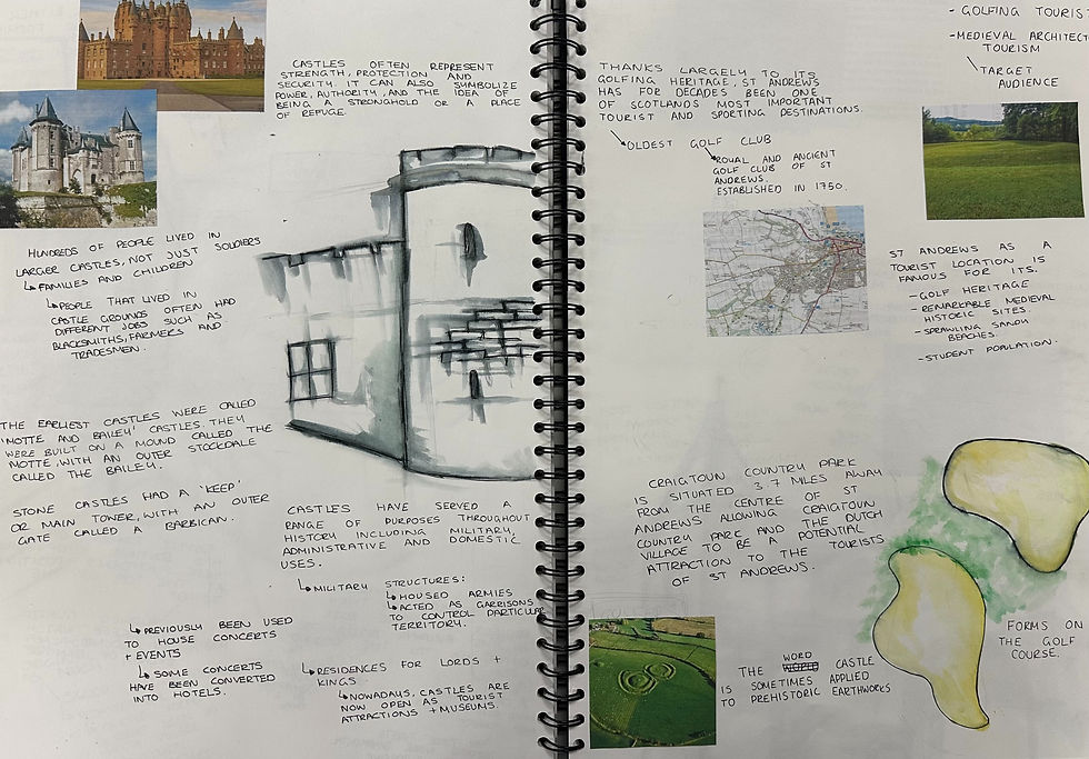 Sketchbook Yr 3_Page_18_edited