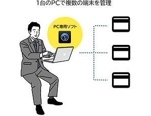 株式会社NSK 顔認証 POINT2.jpg