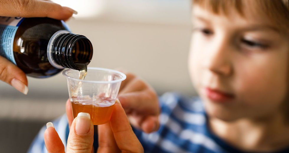 Cough Syrup Market Report