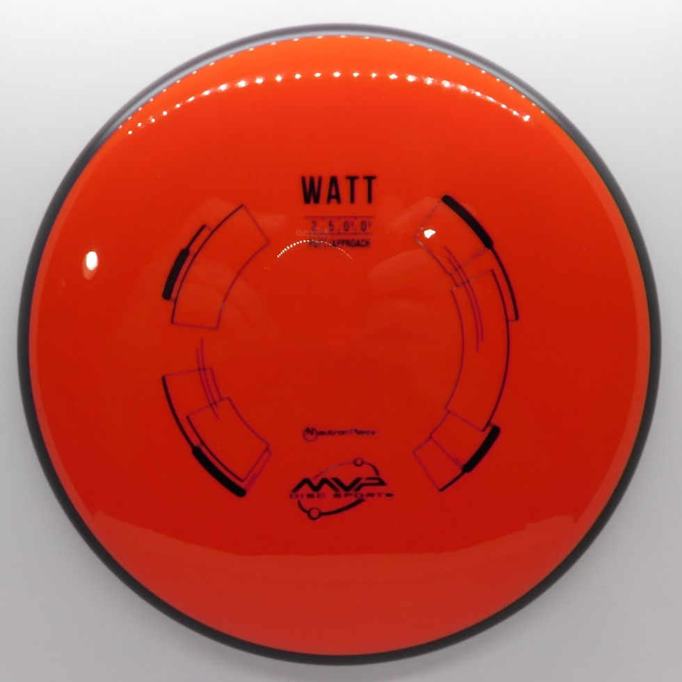 Thumbnail: MVP NEUTRON WATT deeper profile putter that is very easy to guide on your desired angles, producing laser straight lines