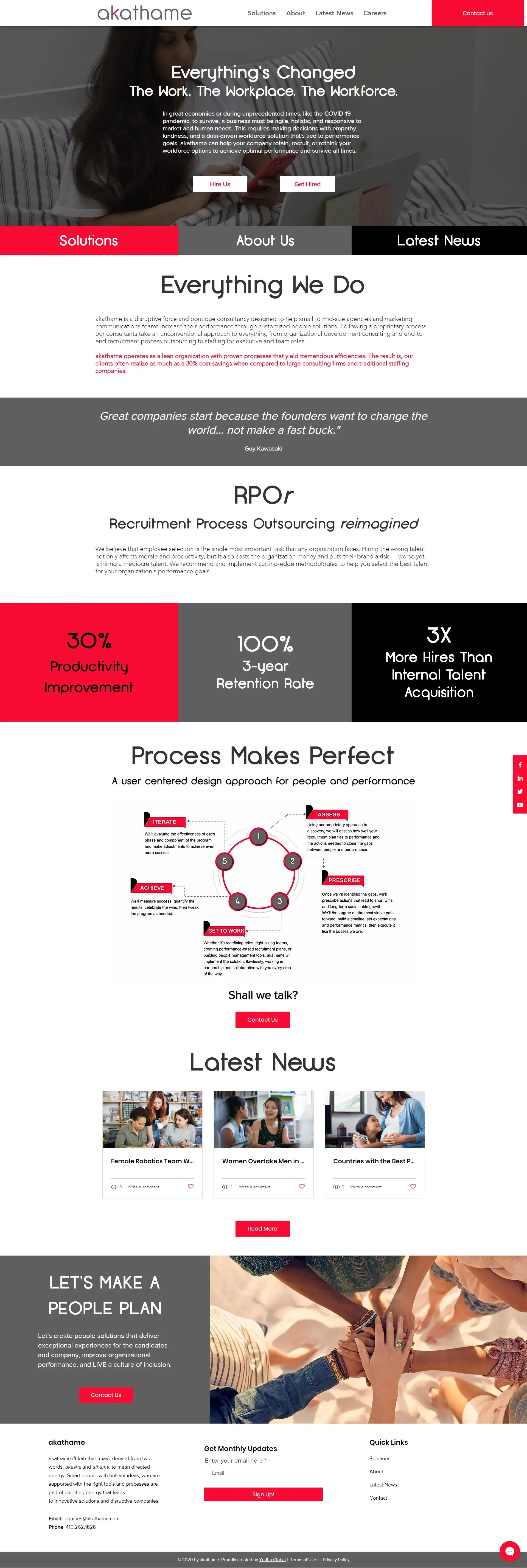 Website Design Guide for 2023 | Web Design Trends in 2023