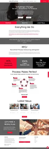 After | HR Recruitment Firm Wix Redesign