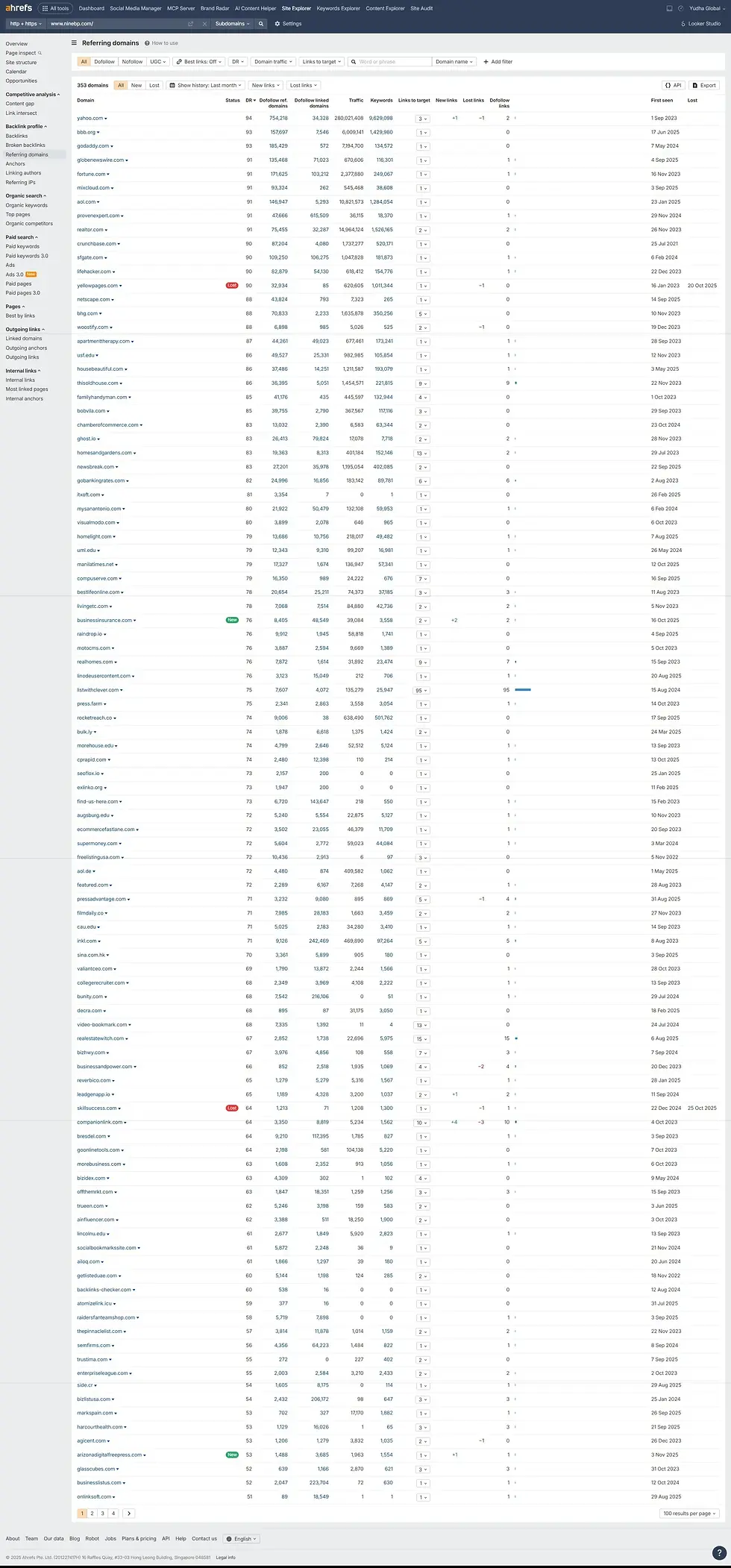 Quality Backlinks from Relevant Real Estate Sites | Link Building Service for Real Estate Business