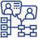 organization (2).png