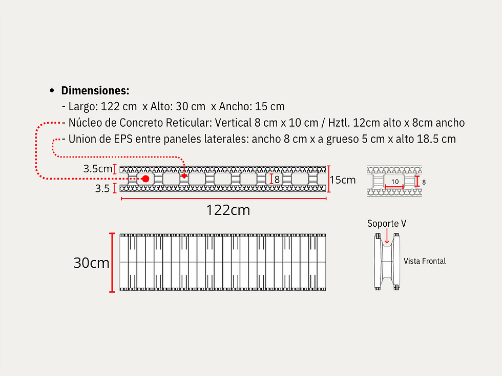 Straight Form measurements and views from different sides