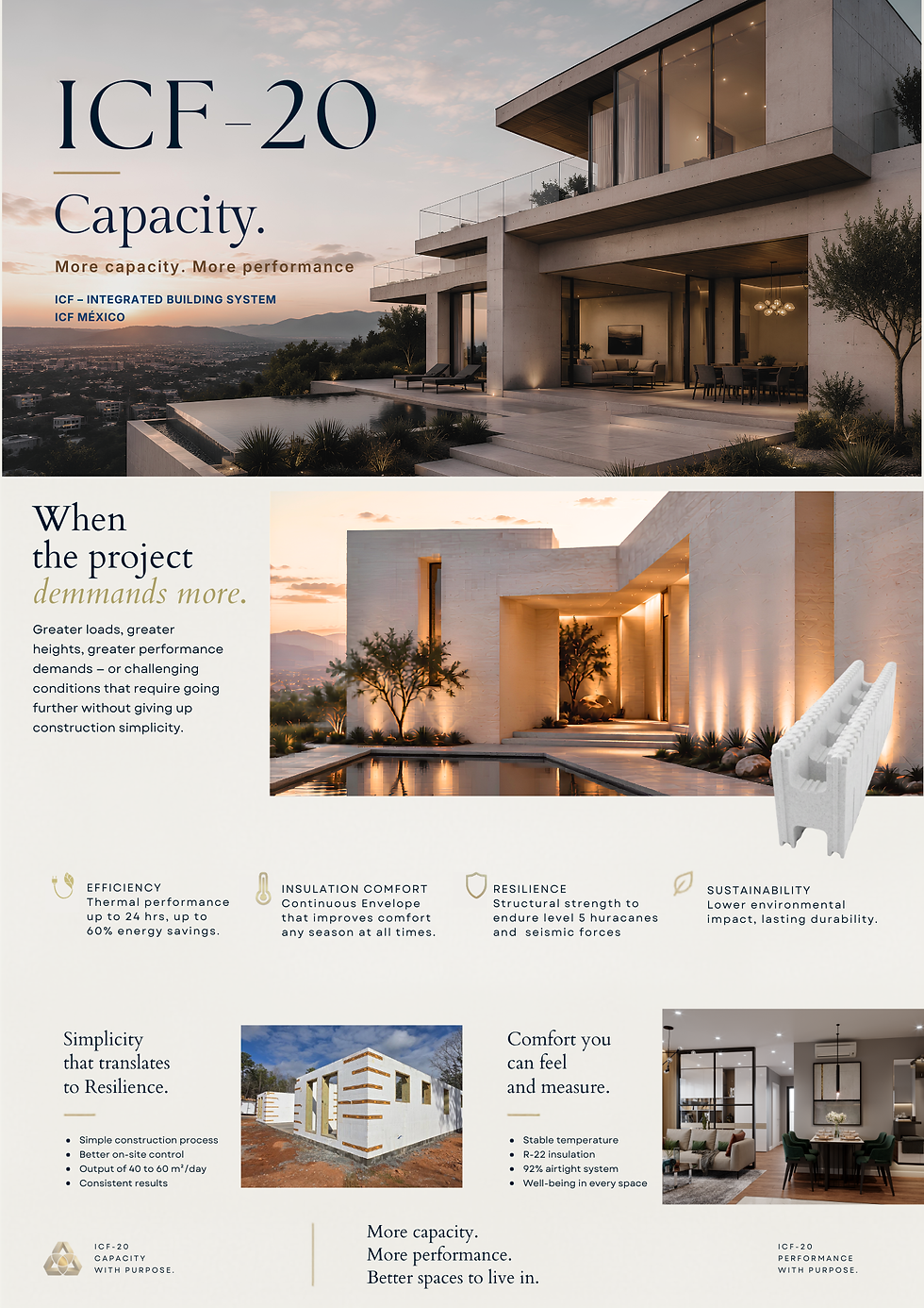 ICF Mexioc - Explore the different types of ICF for the needs of every project. Wether the focus is the budget, the structure capacity or comfort, we have the best ICF combination for you. ICF-20 engineered for when th resolve more with less. project demmandas a little more than ICF-15 or if you want better insulation.