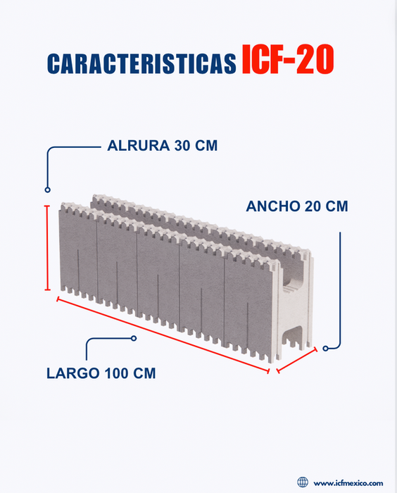 ICF-20 | ICF México